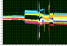 Depaneling Stress (Max 92 µstrain) in the Packing Process | PCBCart