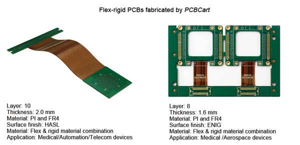 Flex-rigid PCB manufactured by PCBCart