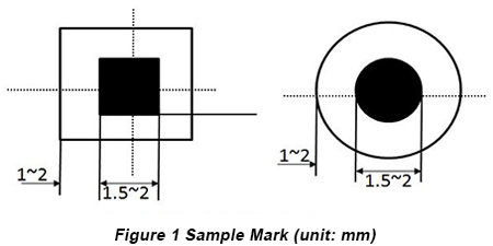 Mark Patterns on PCB | PCBCart