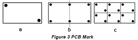 Mark Patterns on PCB | PCBCart