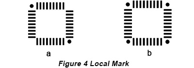 Local Mark on PCB | PCBCart