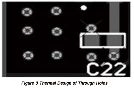 Thermal Design of Through Holes| PCBCart