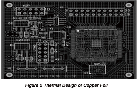 Thermal Design of Copper Foil | PCBCart