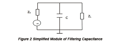 Simplified module of filtering capacitance | PCBCart