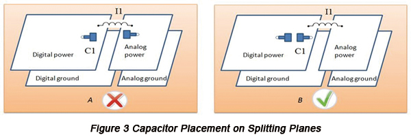 Capacitor Placement on Splitting Planes | PCBCart