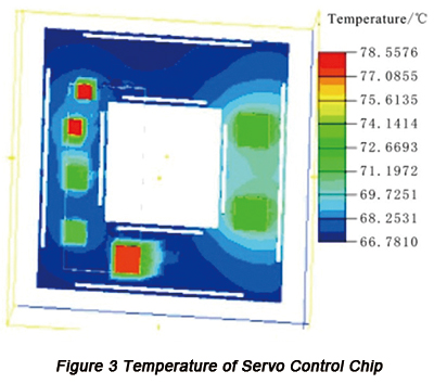 Temperature of servo control chip | PCBCart