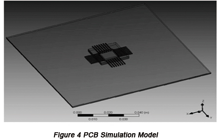 Internal Thermal Dissipation Design of PCB based on Thermal Model | PCBCart