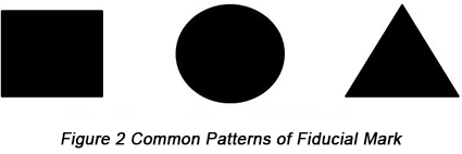 Common pattern of Fiducial Mark | PCBCart