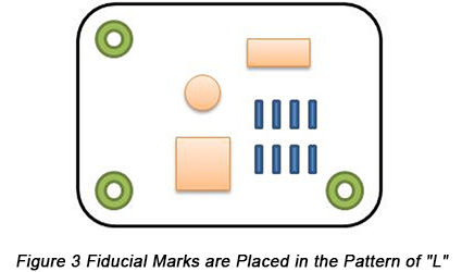 Fiducial Mark on Printed Circuit Boards | PCBCart