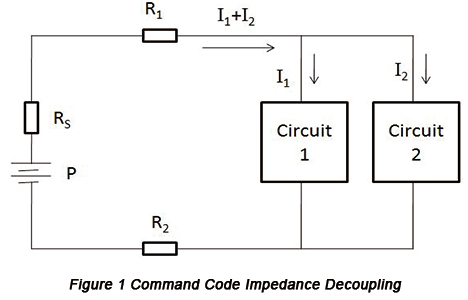 Command Code Impedance Decoupling | PCBCart