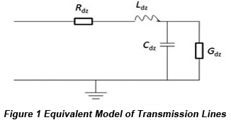 Equivalent Model of Transmission Lines | PCBCart