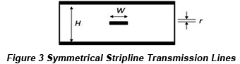 Symmetrical Stripline Transmission Lines | PCBCart