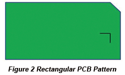 PCB Pattern | PCBCart