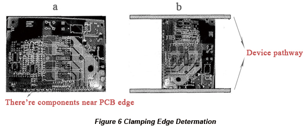 Clamping Edge Determation | PCBCart