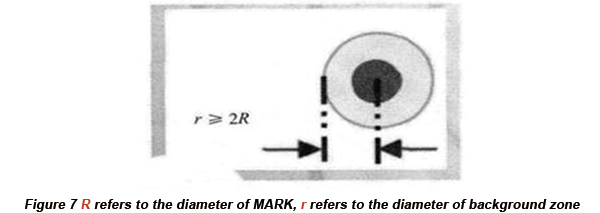 Mark on Printed Circuit Boards | PCBCart