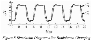 Simulation Diagram after Resistance Changing | PCBCart