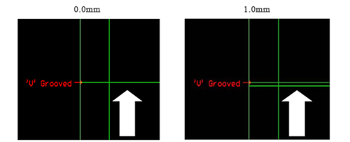 Panel with V-CUT/V-GROOVE | PCBCart