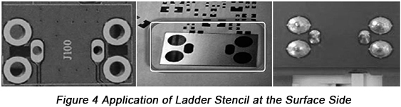 Application of Ladder Stencil at the Surface Side | PCBCart