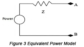 Equivalent Power Model | PCBCart