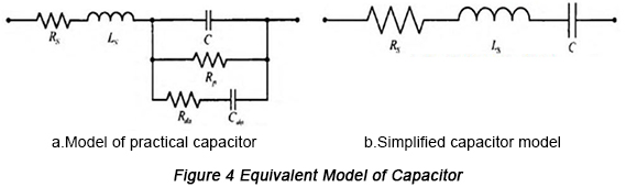 Equivalent Model of Capacitor | PCBCart