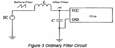 Ordinary filter circuit | PCBCart