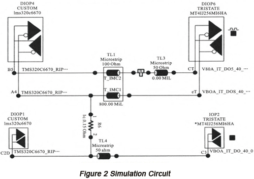Simulation Circuit | PCBCart