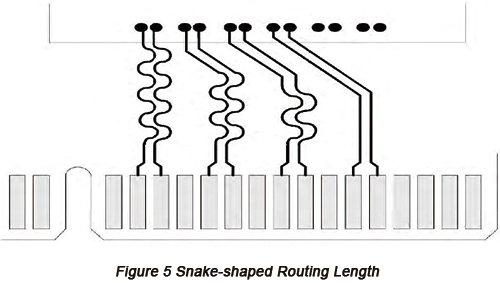 Snake-shaped Routing Length | PCBCart