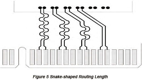 Snake-shaped Routing Length | PCBCart