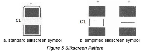 Silkscreen pattern | PCBCart