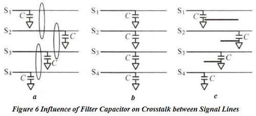 Influence of Filter Capacitor on Crosstalk between Signal Lines | PCBCart | PCBCart