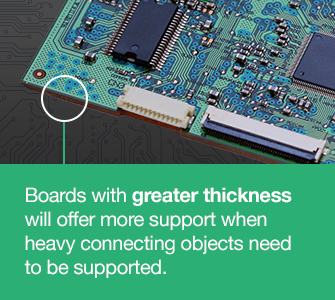 PCB Board Thickness Choice | PCBCart