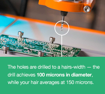 Holes drill | PCBCart