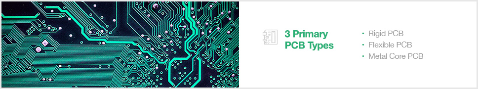 PCB Types | PCBCart