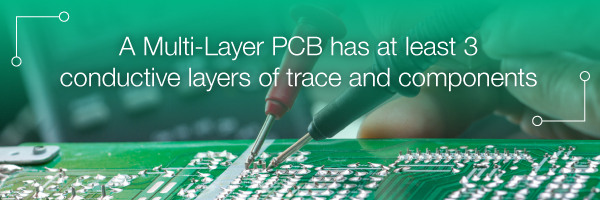 Multi-layer PCB | PCBCart