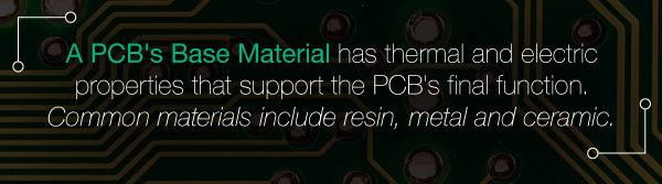 PCB Base Material | PCBCart