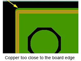 Copper too close to the edge of PCB | PCBCart