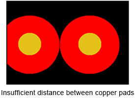 Insufficient distance between copper pads on PCBs | PCBCart