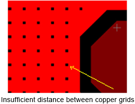 Insufficient distance between copper grids on PCBs | PCBCart