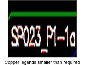 Copper legends on PCBs | PCBCart