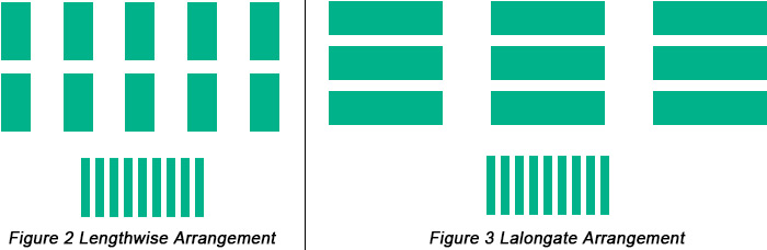 The Most Comprehensive Principles of Thermal Design for PCBs | PCBCart