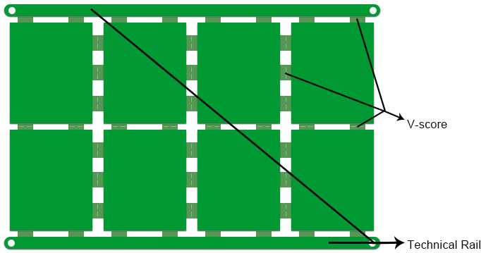 V-score and Technical Rail on Printed Circuit Board | PCBCart