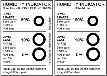 Effective Ways of Moisture Sensitive Device Storage and Handling | PCBCart