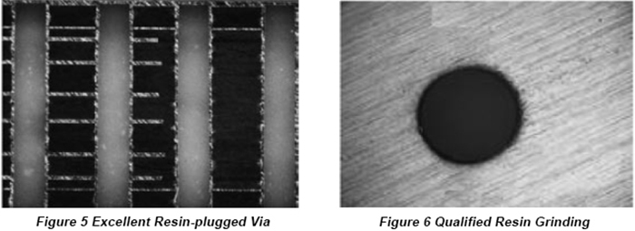 Resin-plugged via manufacturing | PCBCart