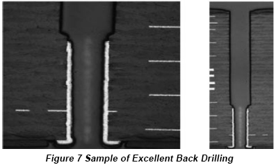 Back drilling production | PCBCart