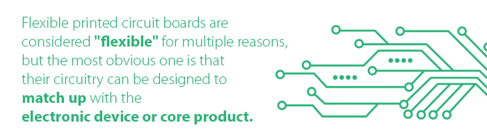 Flexible PCB Definition | PCBCart