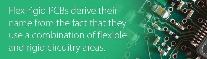 Flex-Rigid PCB Definition | PCBCart