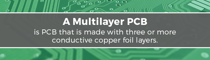 What is a Multilayer PCB? | PCBCart