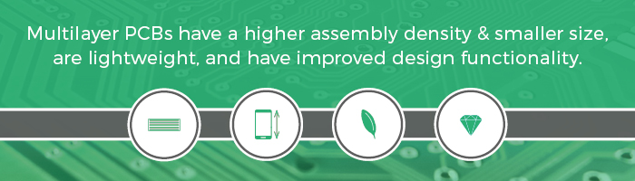 Advantages of Multilayer PCBs | PCBCart