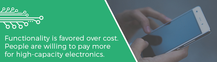 PCB Cost vs Functionality | PCBCart