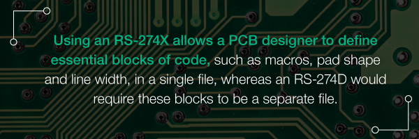 RS-274X File Format Benefits | PCBCart